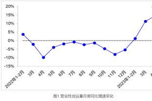 安东尼：我不喜欢失败，哪怕是在玩剪刀石头布的时候也是如此